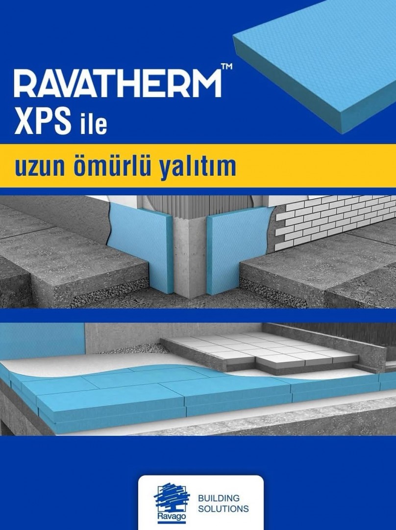 Ravatherm Xps T Pc Gv 2 Cm (0,5230 M3)
