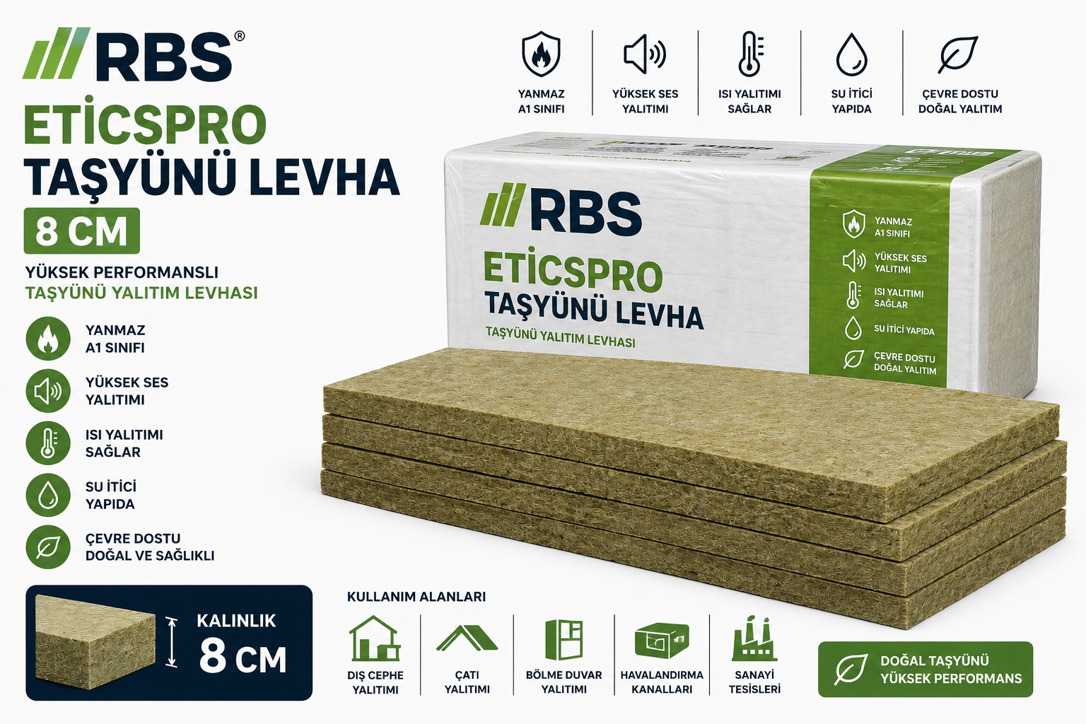Rbs Eticspro Tasyünü Taşyünü Levha 8 Cm ( 60*120 - 3,60 M2)
