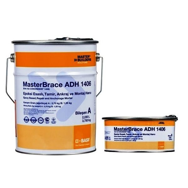 masterbrace-adh-1406